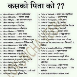 बिज्ञान सम्बन्धी 200 भन्दा बढी महत्त्वपूर्ण सामान्य ज्ञान