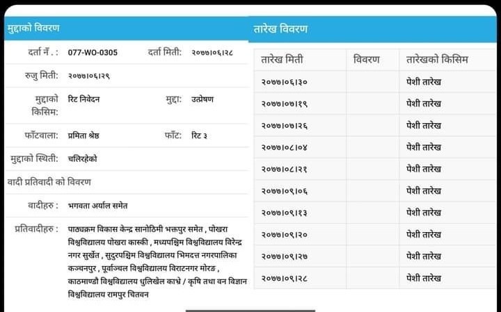 कक्षा ११ को पाठ्यक्रम बारेमा परेको रिटको अन्तिम सुनुवाई फेरि सर्यो, सर्न थालेको १० पटक भैसक्यो