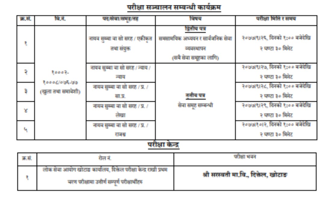 ना. सु.  द्वितीय चरणको लिखित परीक्षा केन्द्र सार्वजनिक !