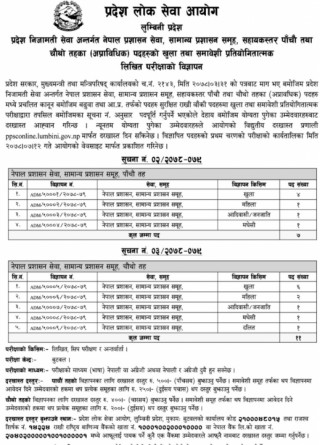 लुम्बिनी प्रदेशले माग्यो कर्मचारी (सूचना सहित)
