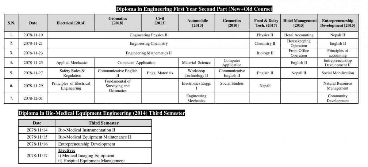 Screenshot_20220202-080806_Drive.jpg