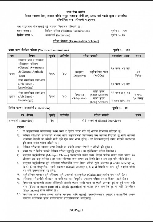 यस्तो छ नेपाल स्वास्थ्य सेवा जनरल नर्सिङ समूह पाँचौ तह स्टाफ नर्सको पाठ्यक्रम।