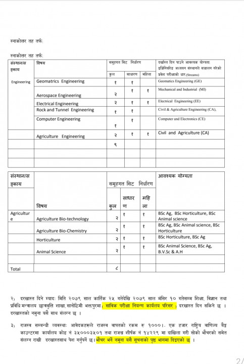 Screenshot_20221110-071248_Samsung Notes.jpg